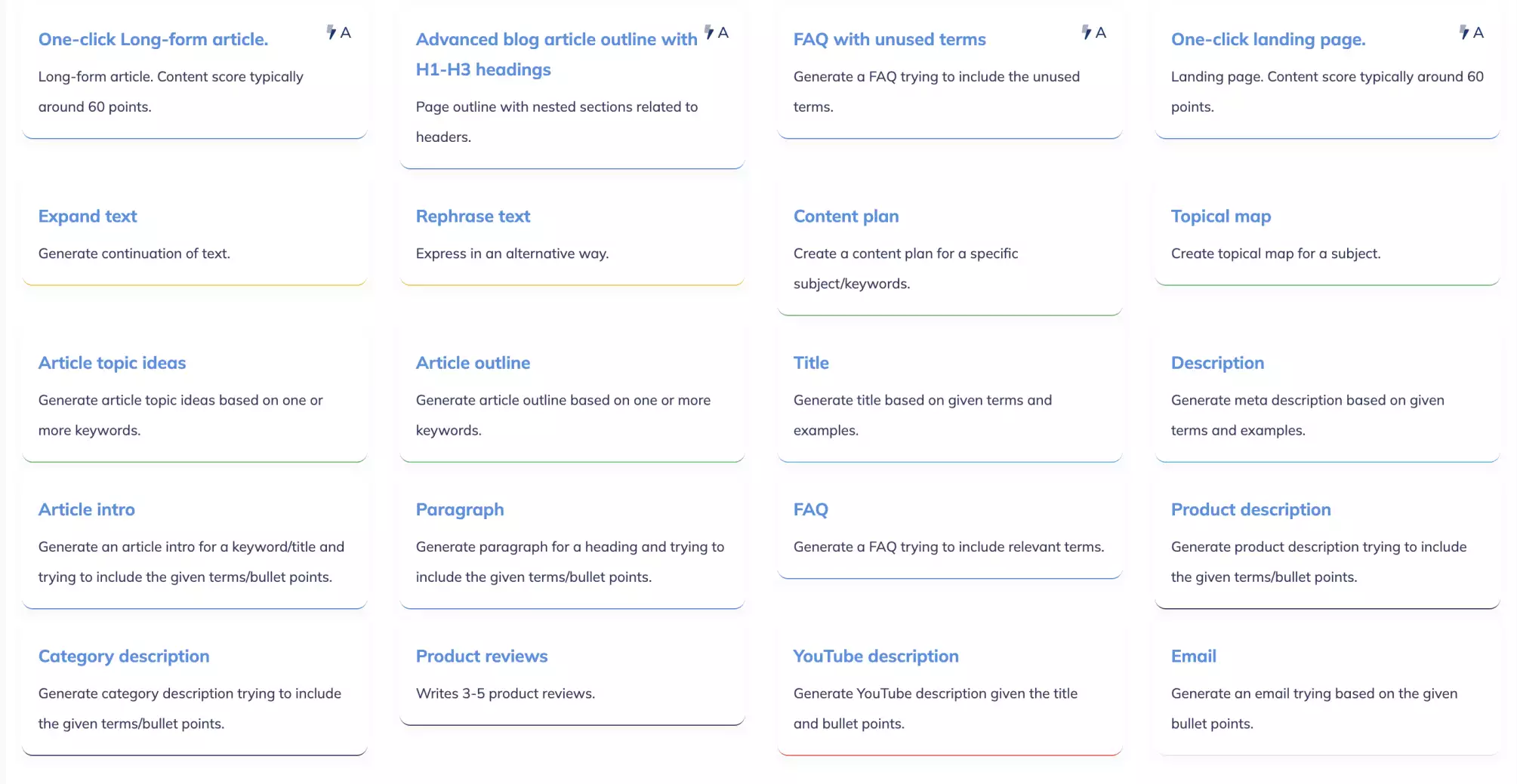neuronwriter how to use 14 neuronwriter how to use