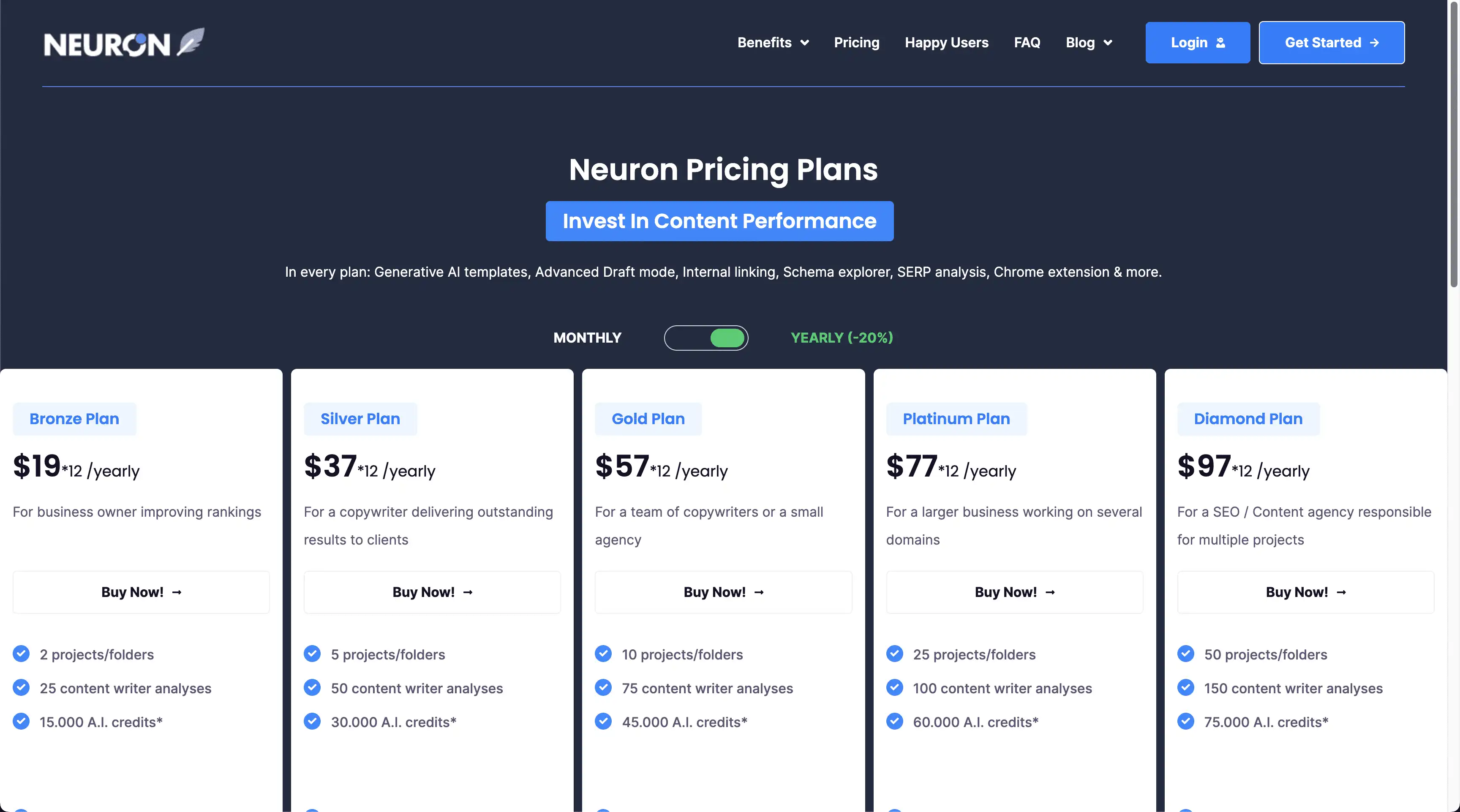 neuronwriter vs surfer seo 5 neuronwriter vs surfer seo