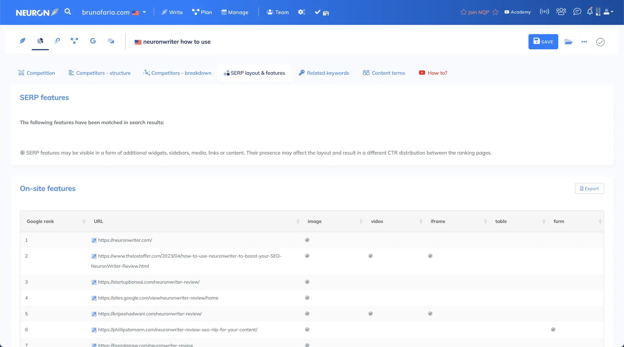 Analyzing SERP with Neuronwriter's NLP Integration Analyzing SERP with Neuronwriter's NLP Integration