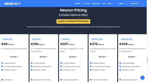 neuronwriter review 17 neuronwriter review